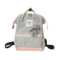 Multifunctional Travel Backpack - Oxford Diaper Bag Backpack - side view